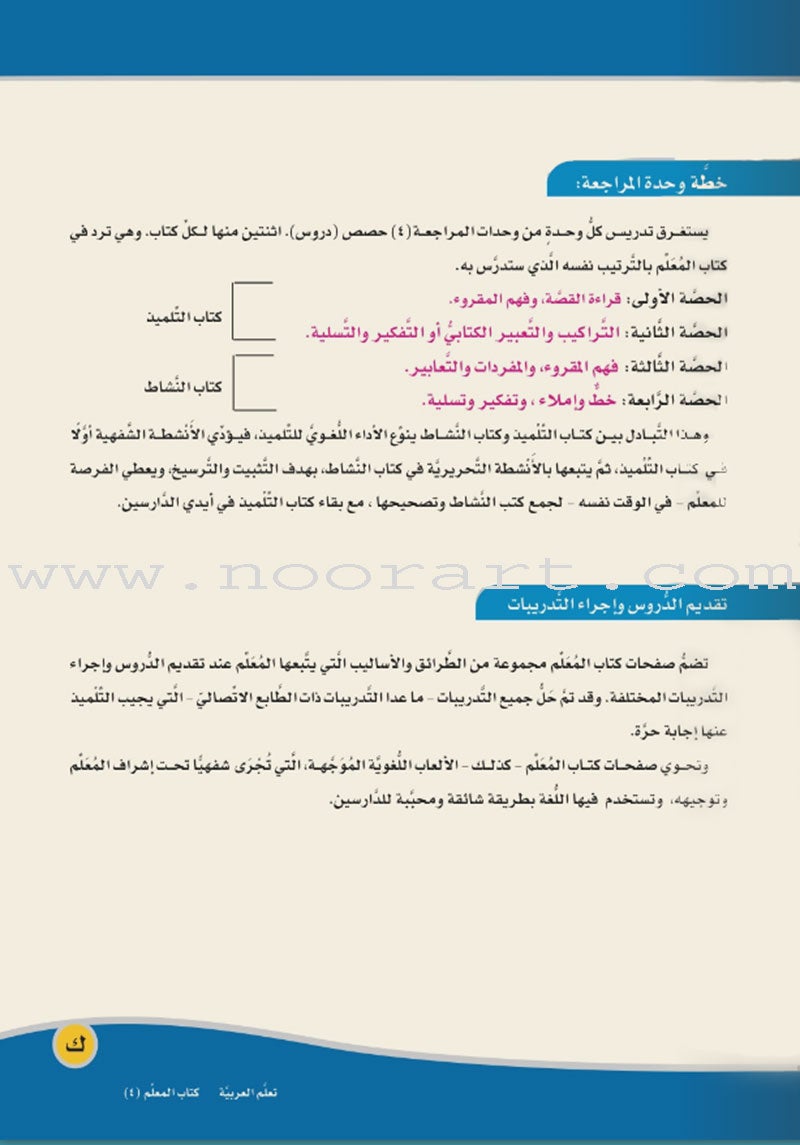 ICO Learn Arabic Teacher's Manual: Level 4, Part 1 تعلم العربية