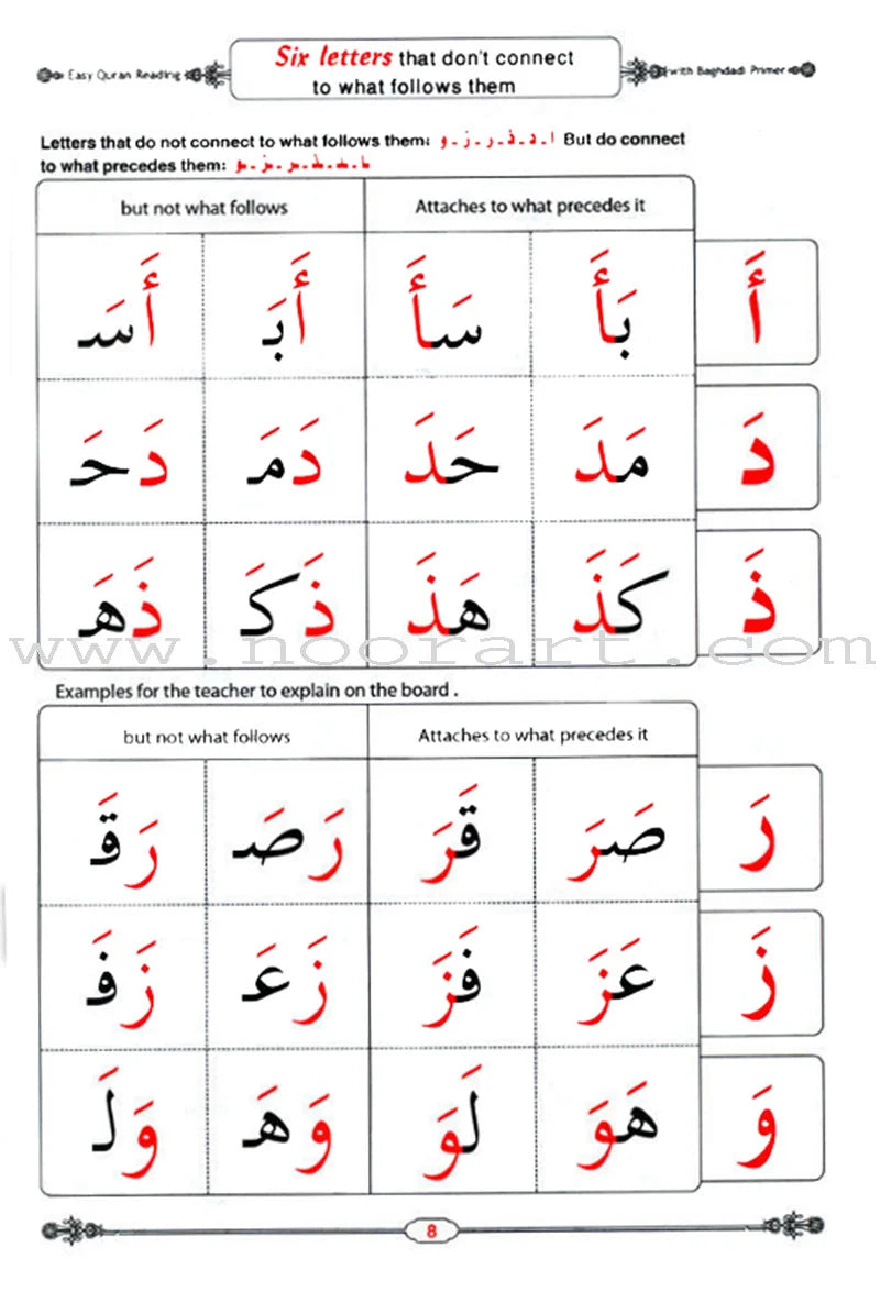 Easy Quran Reading with Baghdadi Primer (With English Guidelines)