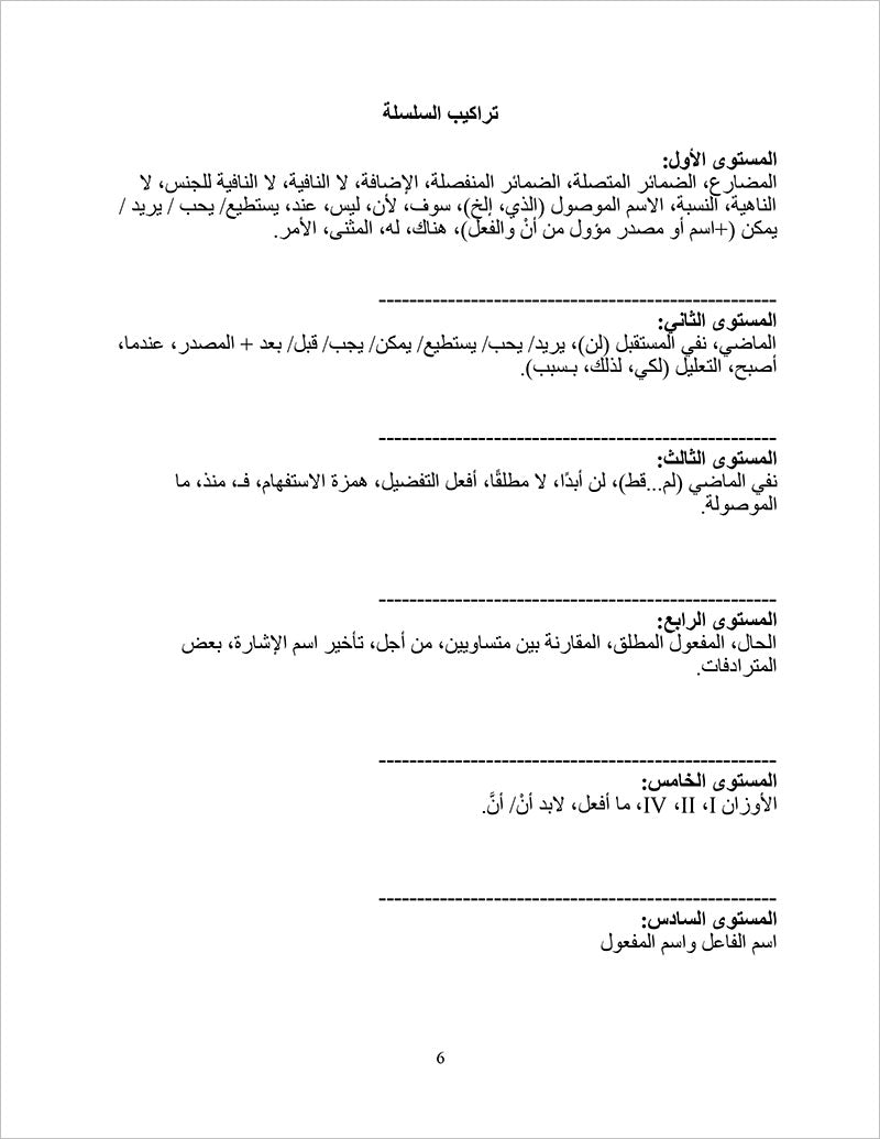 Sahlawayhi 5: Graded Stories - Intermediate