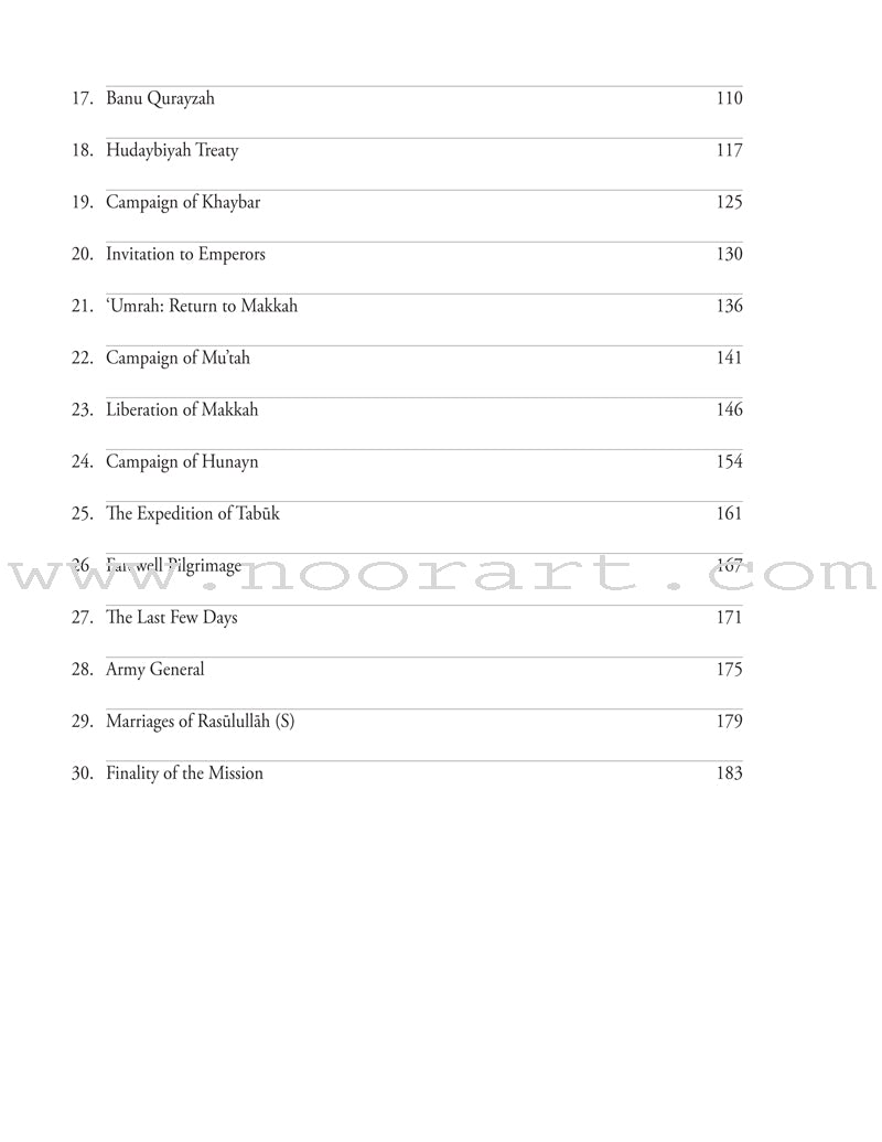 Life of Rasulullah (Madinah Period)