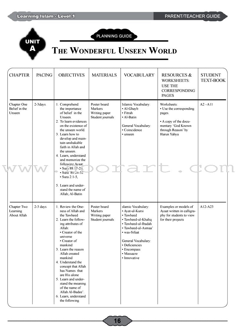 Learning Islam Teacher's Manual: Level 1