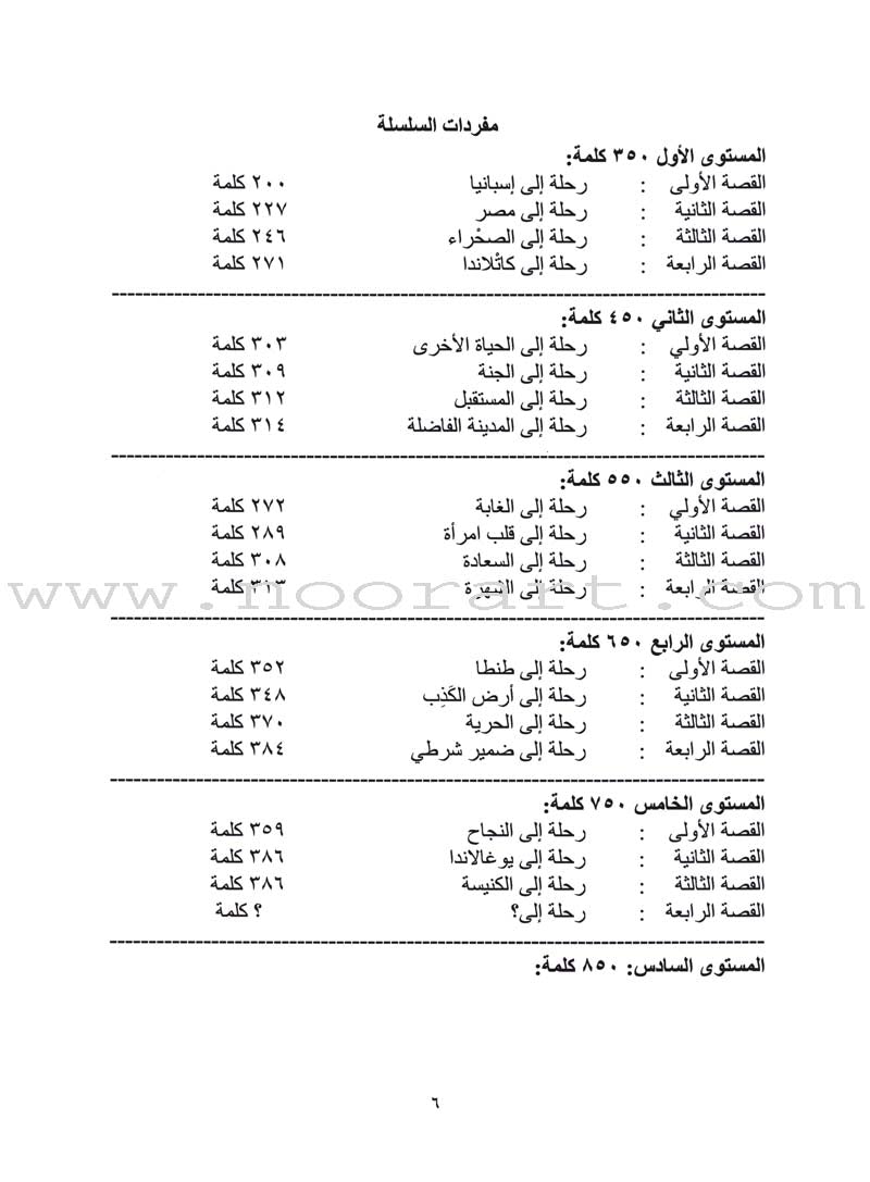 Sahlawayhi 2: Graded Stories for Beginners