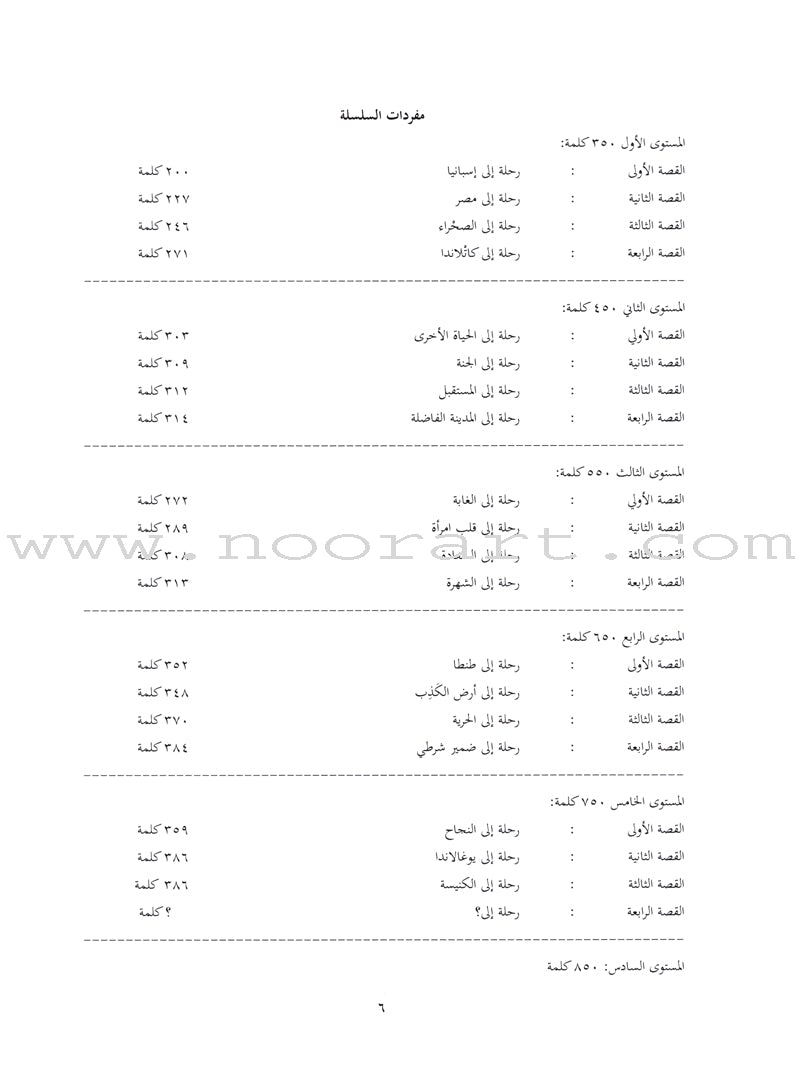 Sahlawayhi 4: Graded Stories - Intermediate
