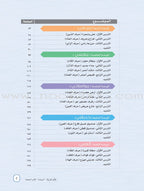 ICO Learn Arabic Teacher's Guide: KG 1 Level (4-5 Years) تعلم العربية