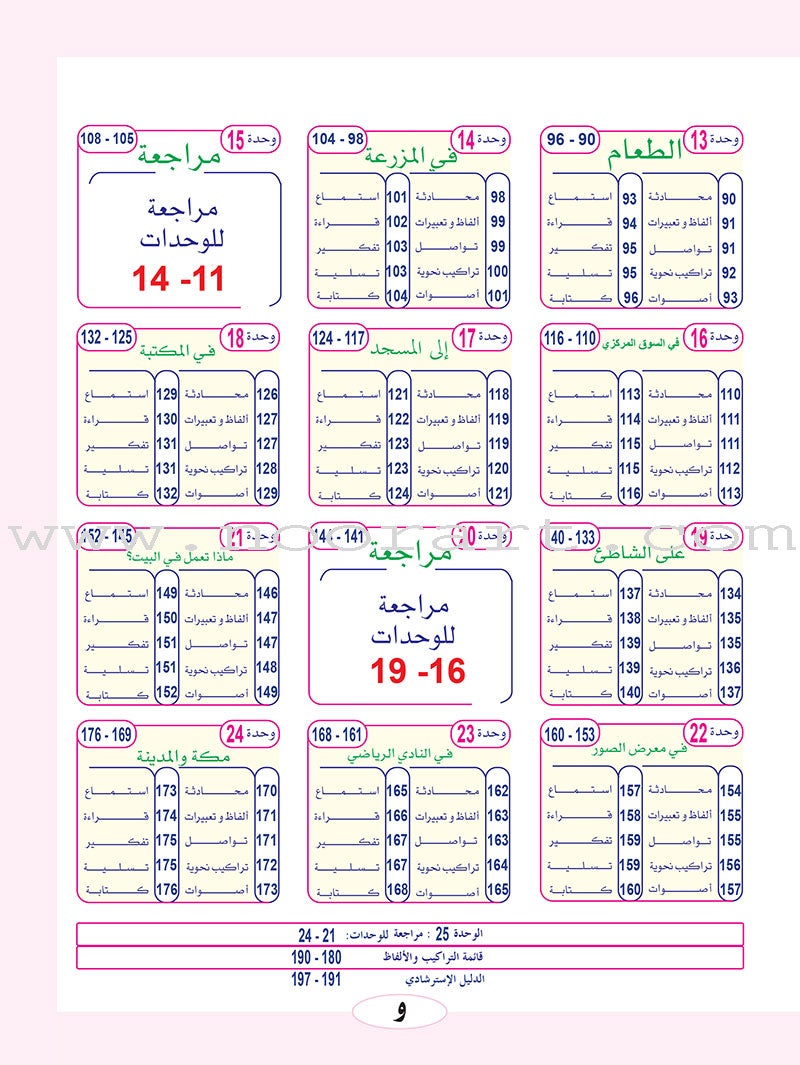 ICO Learn Arabic Textbook: Level 1 (Combined Edition, with Access Code) تعلم العربية  - مدمج