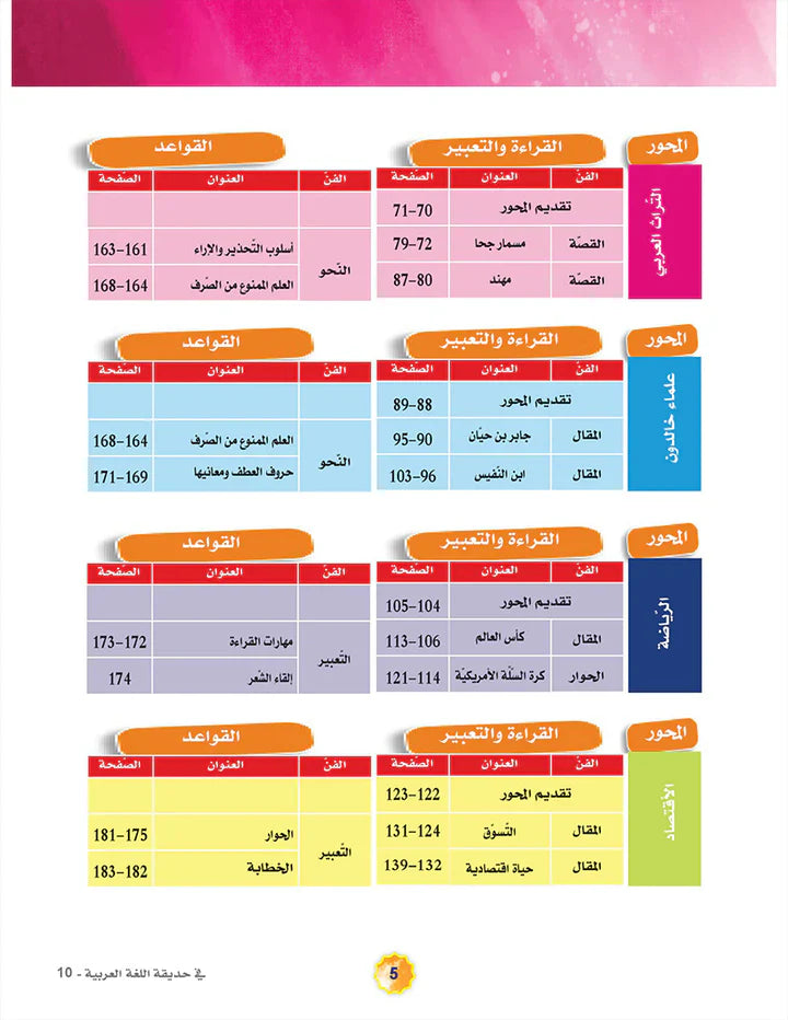 In the Arabic Language Garden Textbook: Level 10 في حديقة اللغة العربية كتاب الطالب
