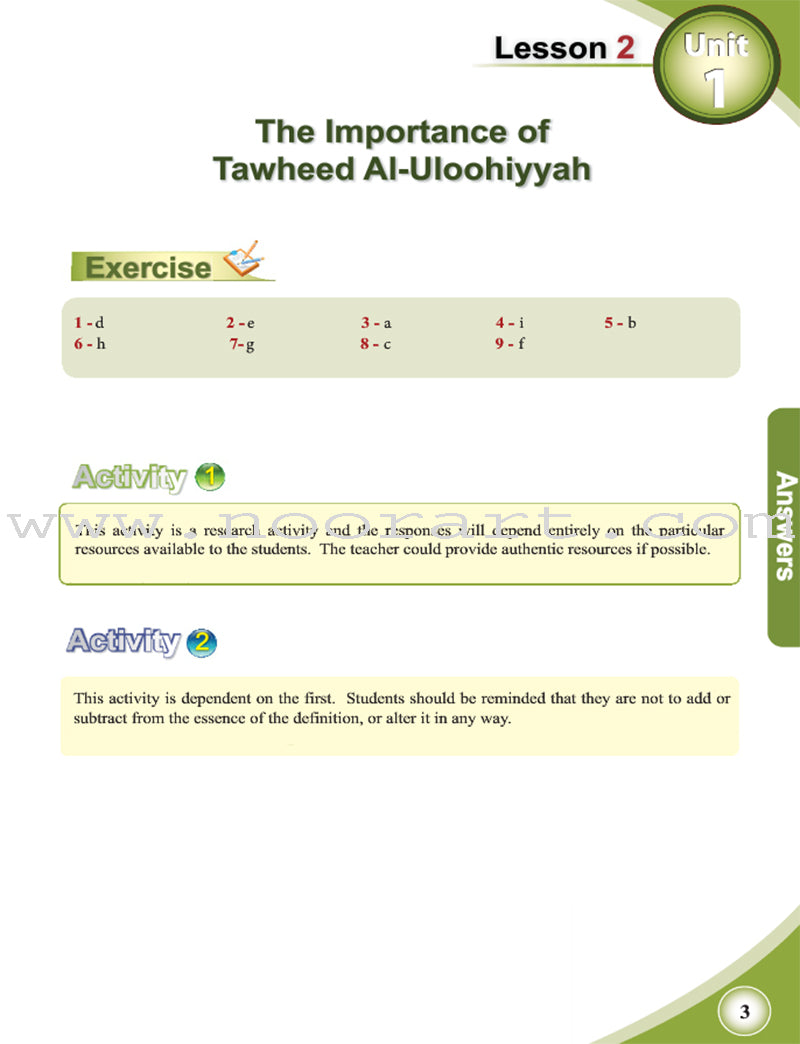 ICO Islamic Studies Teacher's Manual: Grade 8, Part 1