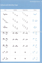 Abridged Qa'idah - Learn to Read Series (South Asian Script)
