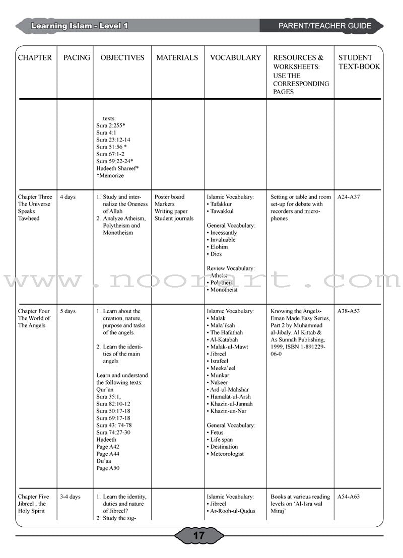 Learning Islam Teacher's Manual: Level 1