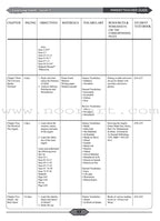 Learning Islam Teacher's Manual: Level 1