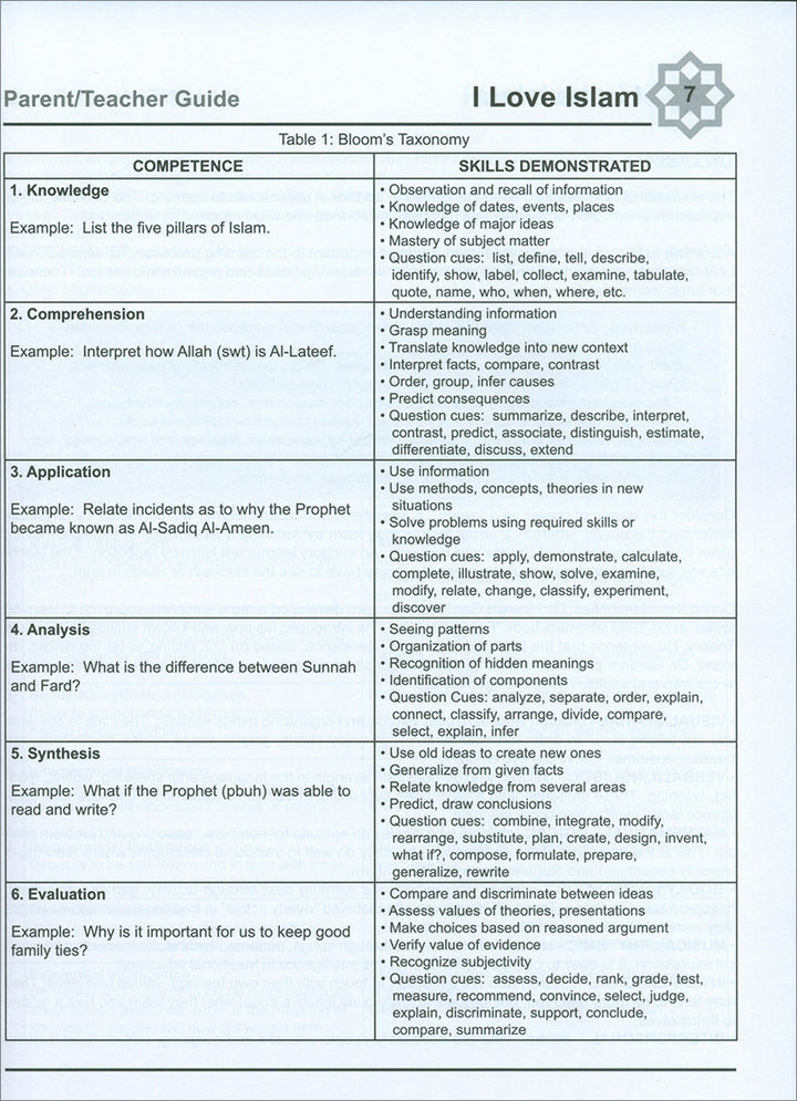 I Love Islam Teacher/Parent Guide: Level 5 (International/Weekend Edition)