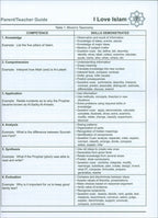 I Love Islam Teacher/Parent Guide: Level 5 (International/Weekend Edition)