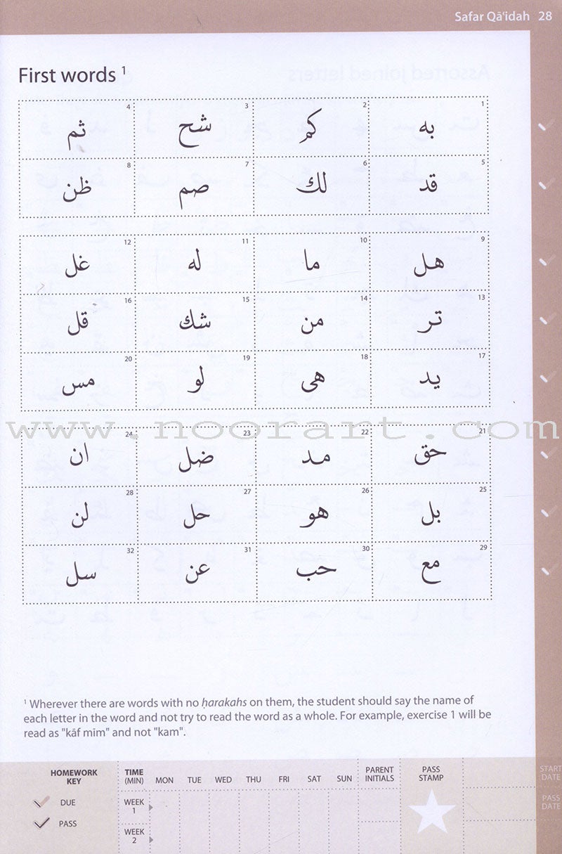Complete Qa'idah (Madinah Script)