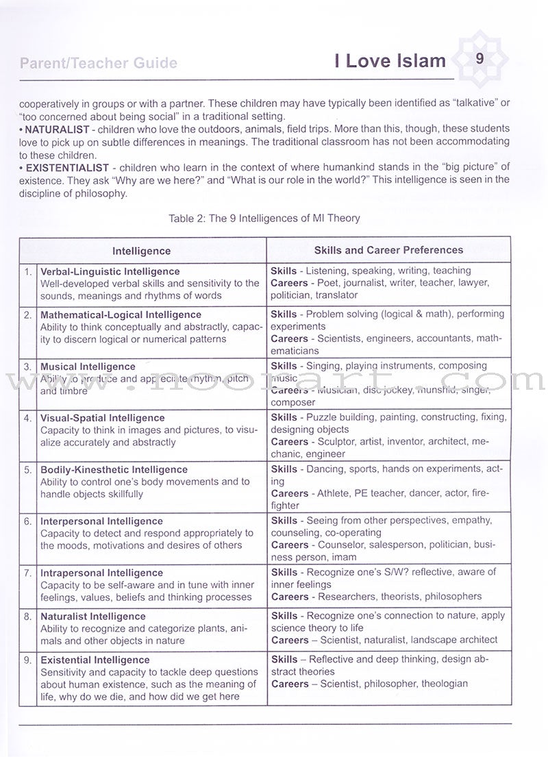 I Love Islam Teacher/Parent Guide: Level 4 (International/Weekend Edition)
