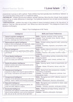 I Love Islam Teacher/Parent Guide: Level 4 (International/Weekend Edition)