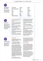 Safar Teacher's Guide for Islamic Studies: Level 7