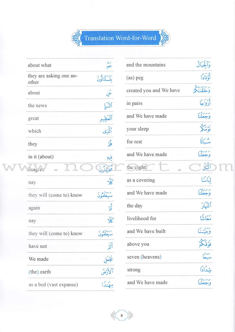 Methodical Interpretation Of The Noble Quran (Part-30)