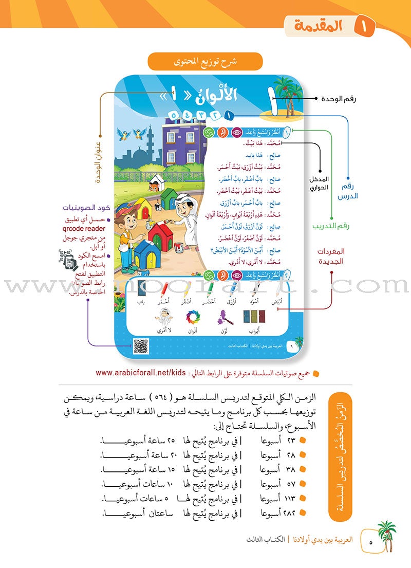 Arabic Between Our Children's Hands Teacher's Manual: Level 3 العربية بين يدي أولادنا