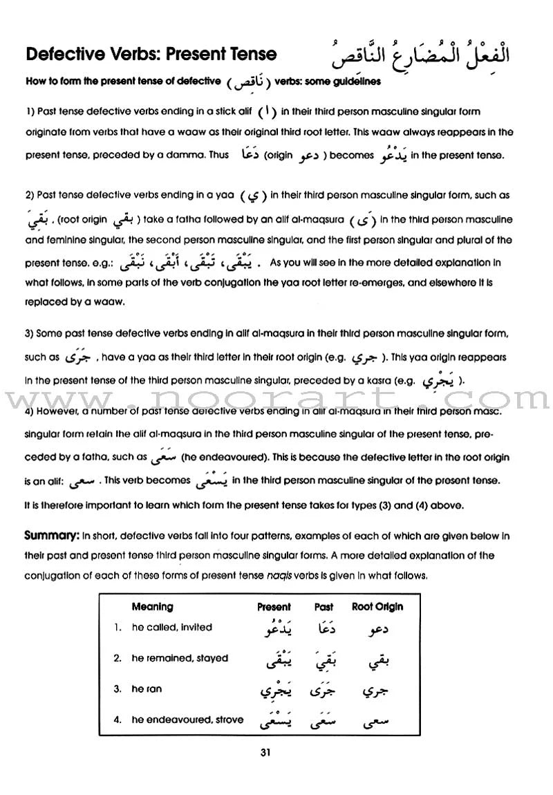 Gateway to Arabic: Level 5
