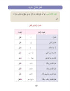 In The Arabic Language Garden Simplified Grammar: Level 8 في حديقة اللغة العربية كتاب التمارين