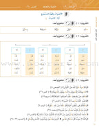 Arabic Between Your Hands Textbook: Level 1, Part 1 with online audio content العربية بين يديك كتاب الطالب الأول