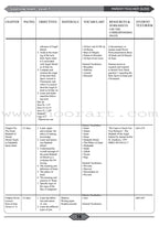 Learning Islam Teacher's Manual: Level 1