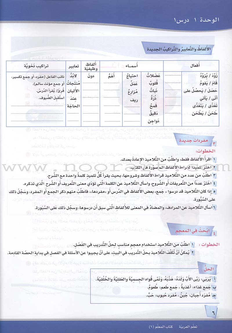 ICO Learn Arabic Teacher's Manual: Level 6, Part 1