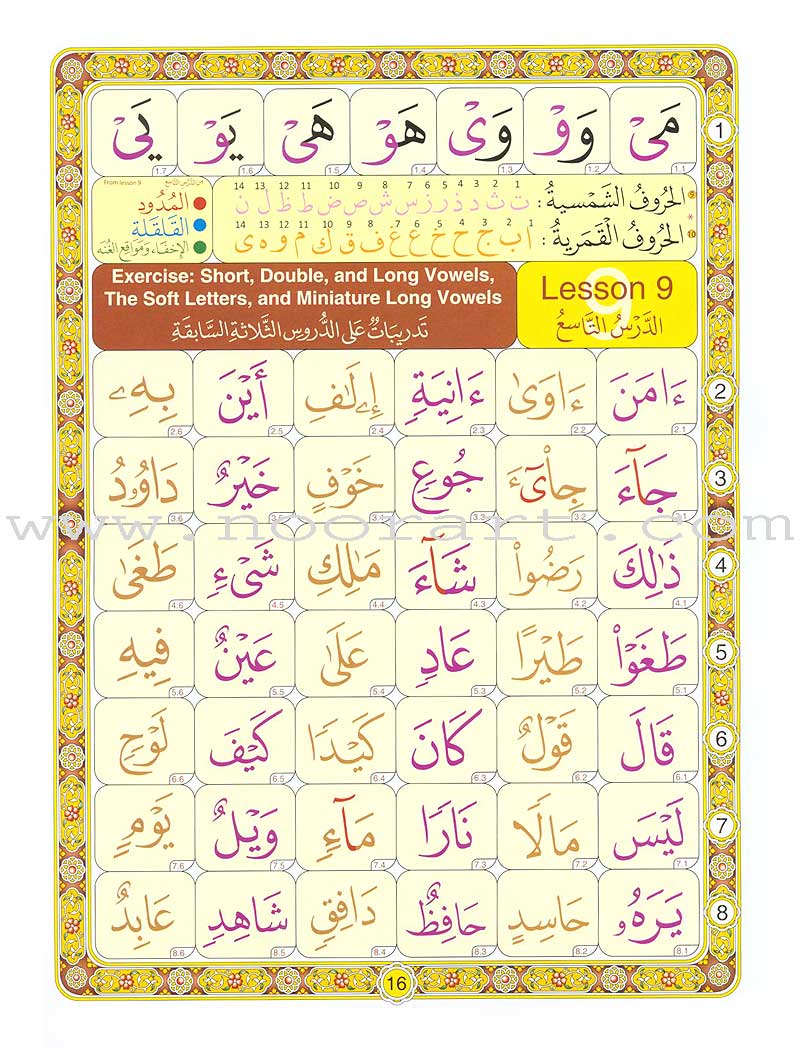 Noorani Qa'idah: Master Reading the Qur'an (Set of 2 Books and 6 Audio CDs) القواعد النورانية