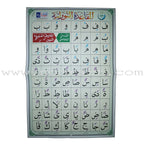 Al-Qaida An-Noraniah Posters (Size: 23.6" X 35.4") القاعدة النورانية - لوحات