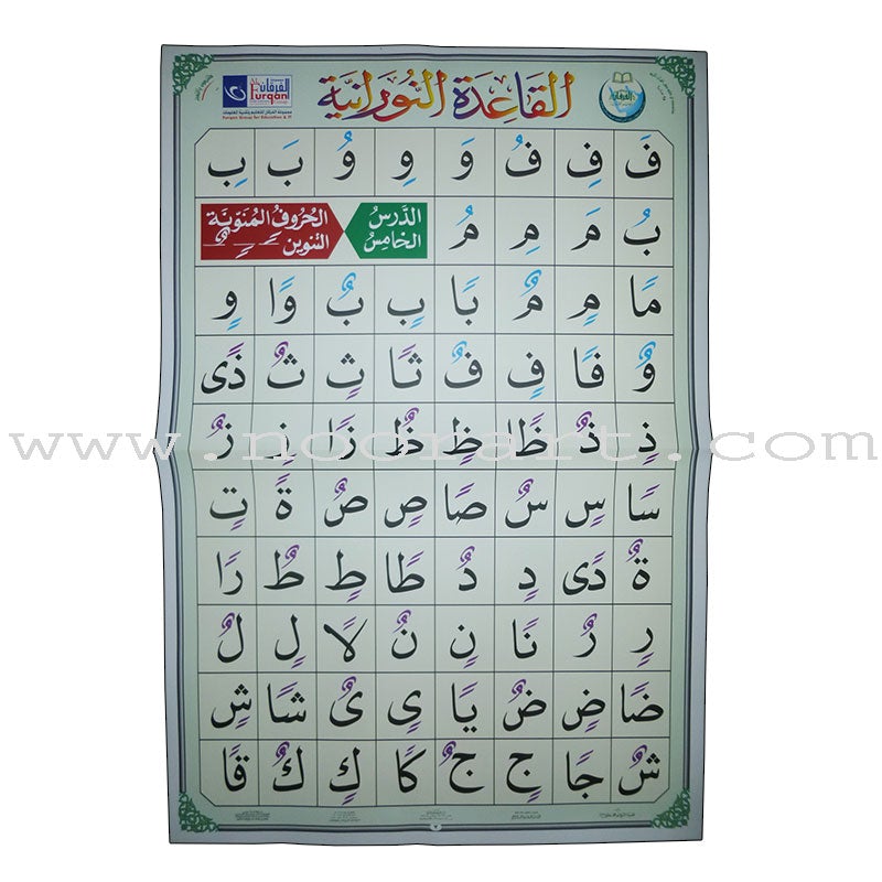 Al-Qaida An-Noraniah Posters (Size: 23.6" X 35.4") القاعدة النورانية - لوحات