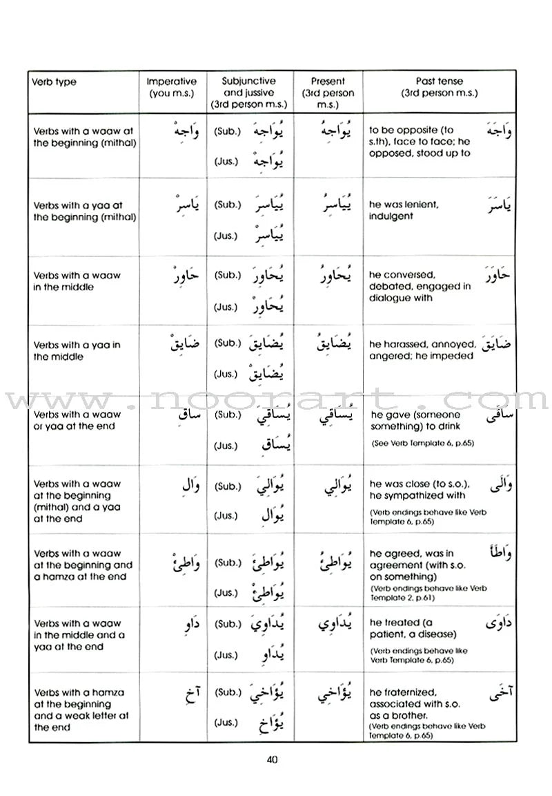 Gateway to Arabic: Level 6