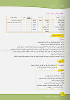 ICO Learn Arabic Teacher's Manual: Level 4, Part 1 تعلم العربية