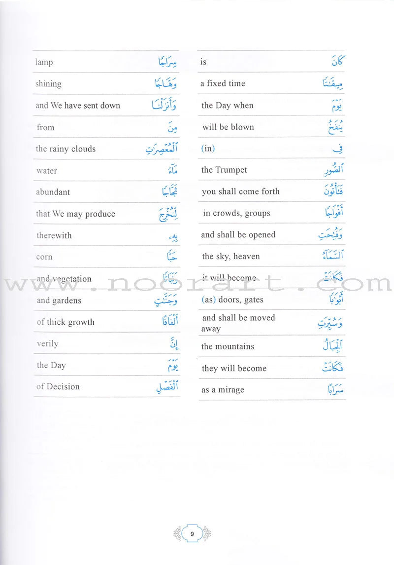 Methodical Interpretation Of The Noble Quran (Part-30)