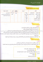 ICO Learn Arabic Teacher's Manual: Level 6, Part 2