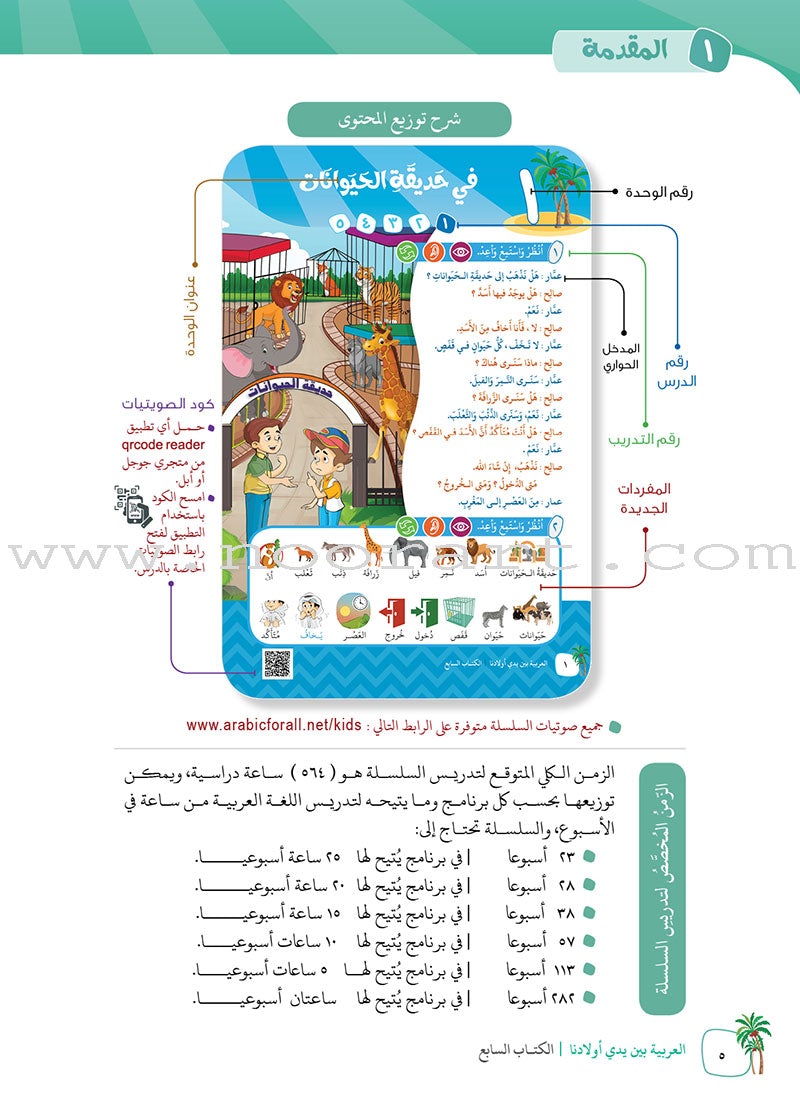 Arabic Between Our Children's Hands Teacher's Manual: Level 7 العربية بين يدي أولادنا