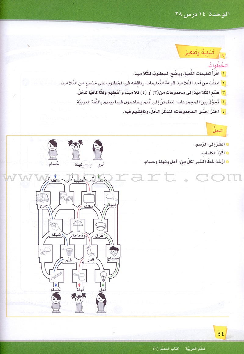 ICO Learn Arabic Teacher's Manual: Level 6, Part 2