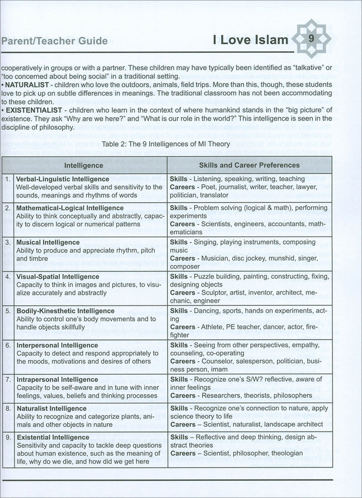 I Love Islam Teacher/Parent Guide: Level 5 (International/Weekend Edition)