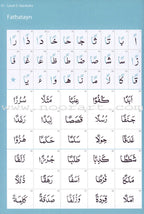 Abridged Qa'idah - Learn to Read Series (South Asian Script)