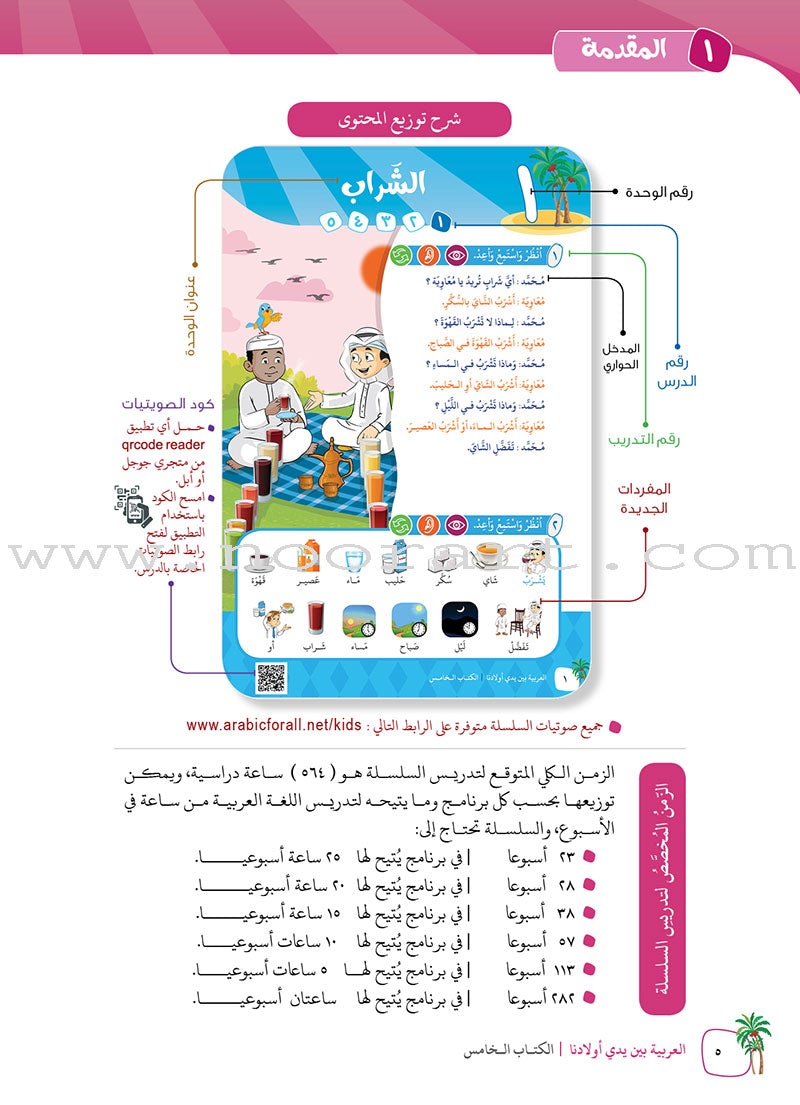 Arabic Between Our Children's Hands Teacher's Manual: Level 5 العربية بين يدي أولادنا