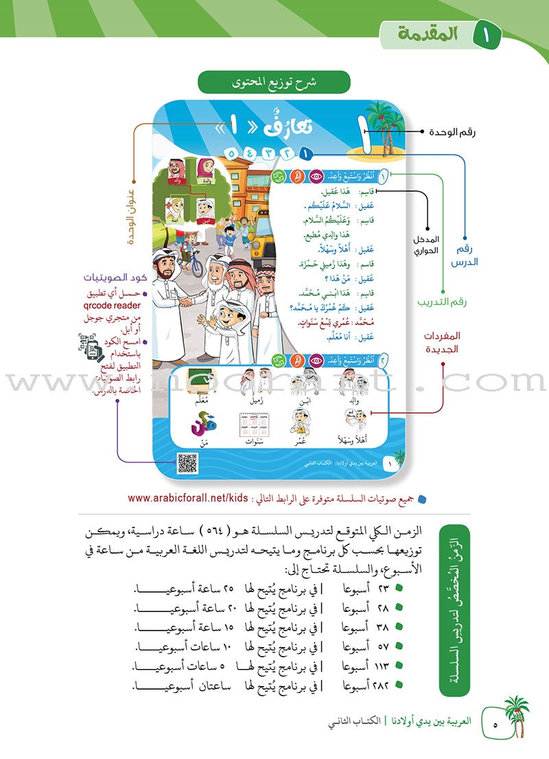 Arabic Between Our Children's Hands Teacher's Manual: Level 2 العربية بين يدي أولادنا