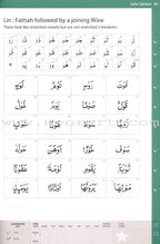 Complete Qa'idah - Learn to Read Series (South Asian Script)