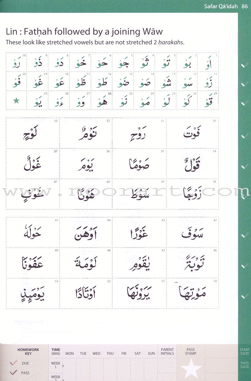 Complete Qa'idah - Learn to Read Series (South Asian Script)
