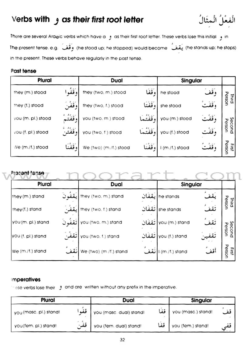 Gateway to Arabic: Level 4