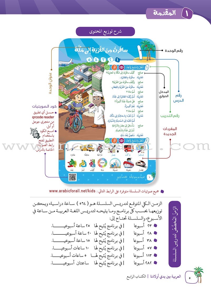 Arabic Between Our Children's Hands Teacher's Manual: Level 4 العربية بين يدي أولادنا