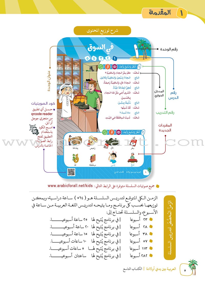 Arabic Between Our Children's Hands Teacher's Manual: Level 9 العربية بين يدي أولادنا