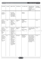 Learning Islam Teacher's Manual: Level 1