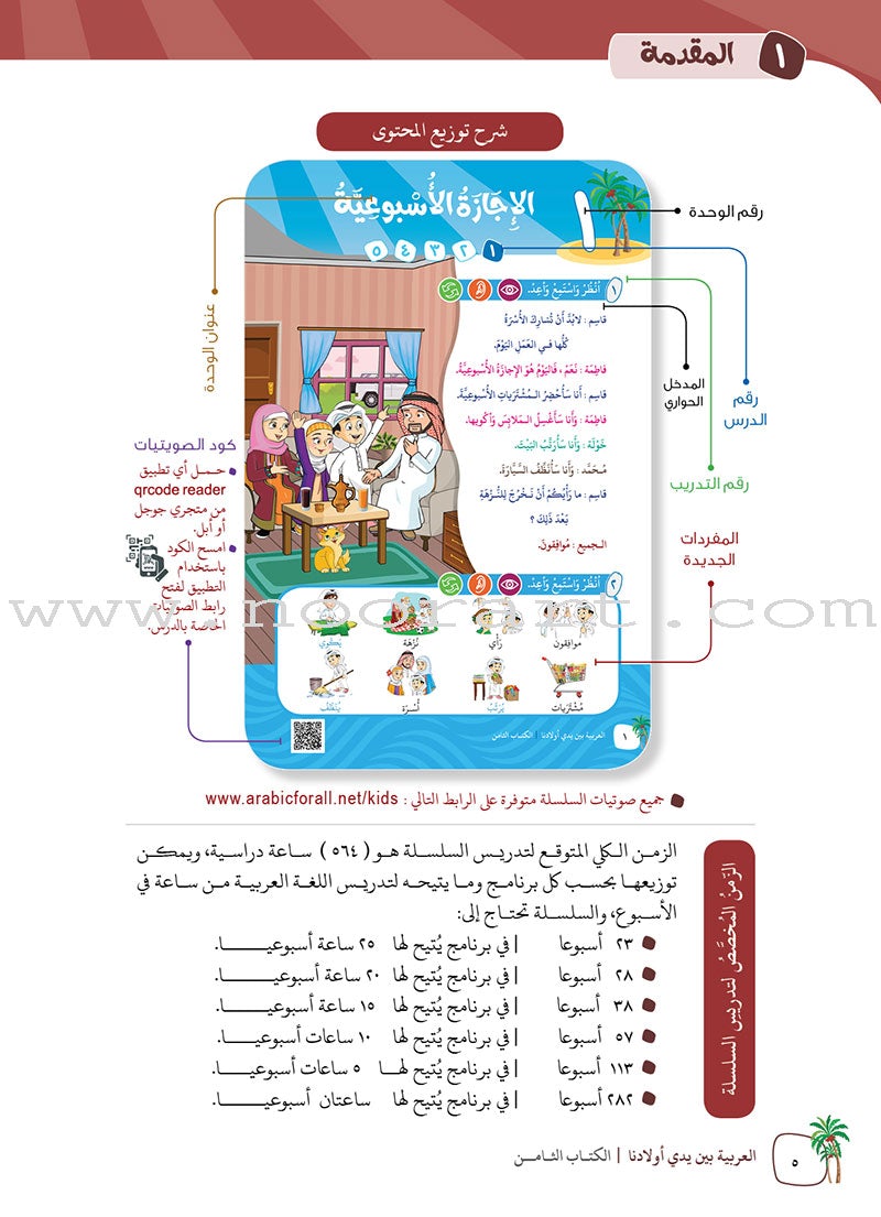 Arabic Between Our Children's Hands Teacher's Manual: Level 8 العربية بين يدي أولادنا