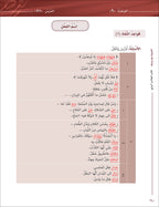 Arabic Between Your Hands Textbook: Level 4, Part 2 (With Online Audio Content) العربية بين يديك كتاب الطالب