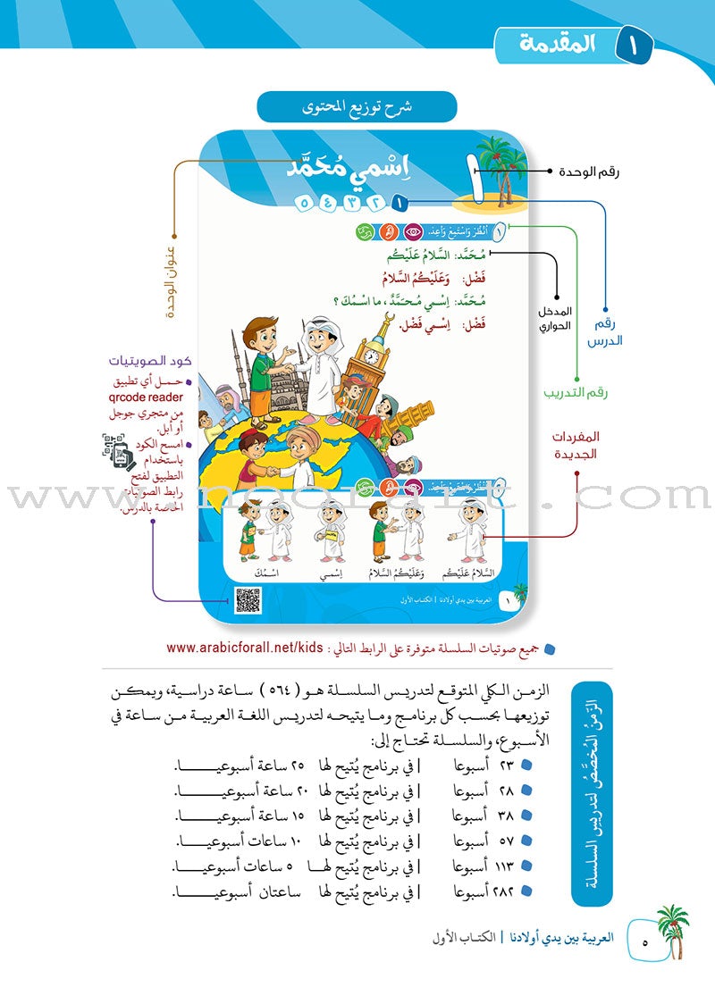 Arabic Between Our Children's Hands Teacher Manual: Level 1 العربية بين يدي أولادنا