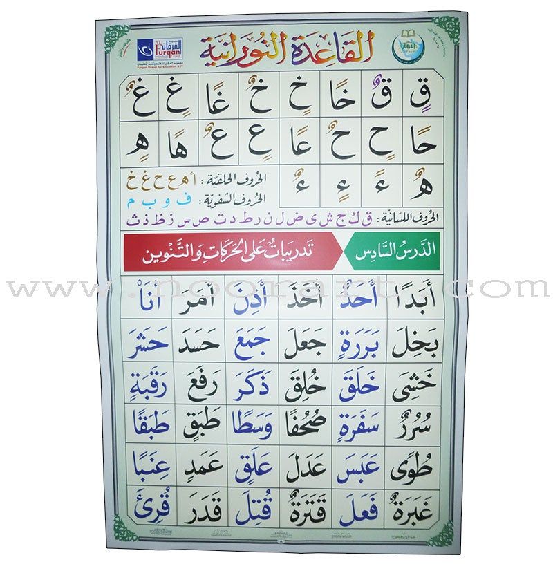Al-Qaida An-Noraniah Posters (Size: 23.6" X 35.4") القاعدة النورانية - لوحات